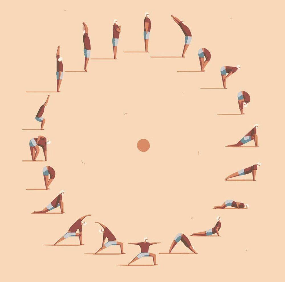 Surya Namaska